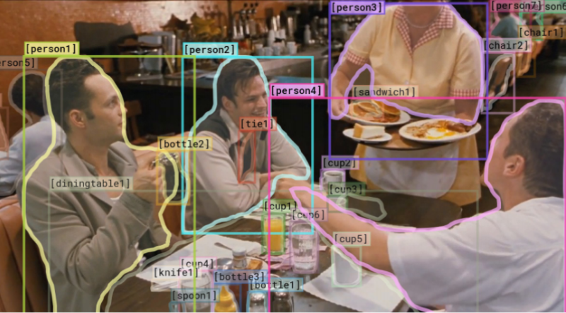 A picture of three people eating with facial recognition boxes around the people