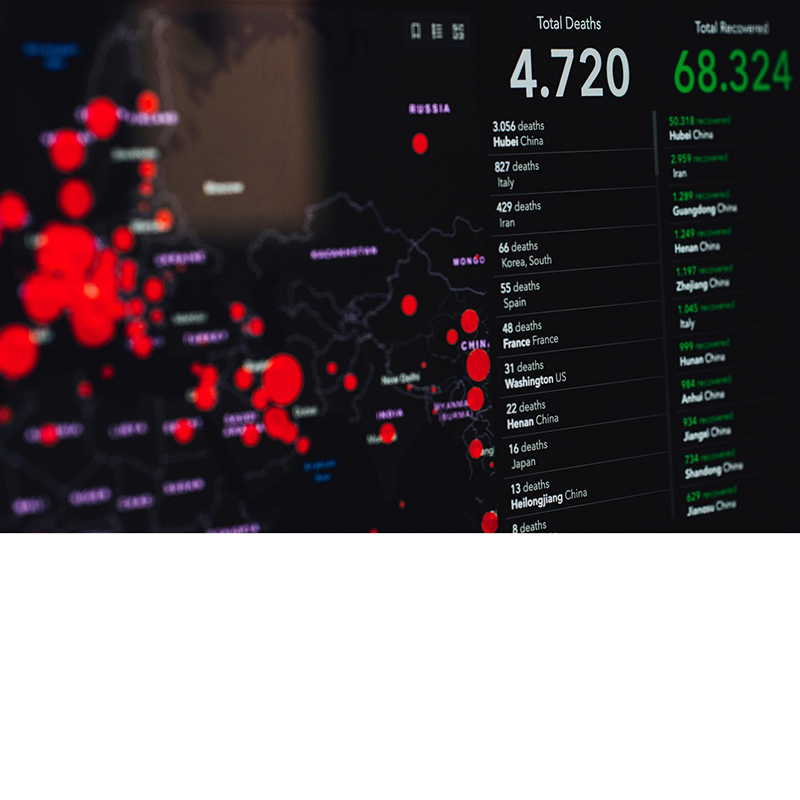 A dashboard with lots of numbers and bubbles